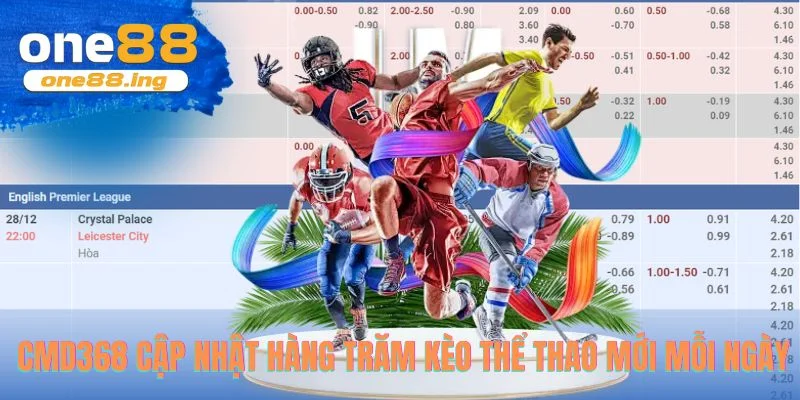 CMD368 cập nhật hàng trăm kèo thể thao mới mỗi ngày