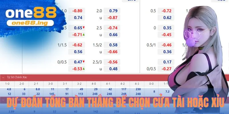 Dự đoán tổng bàn thắng để chọn cửa tài hoặc xỉu