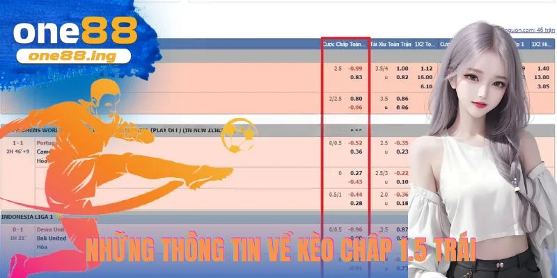 Những thông tin về kèo chấp 1.5 trái