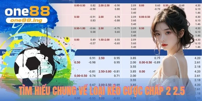 Tìm hiểu chung về loại kèo cược chấp 2 2.5